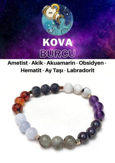 Kova Burcu Bilekliği, Kova Burcu Taşları, Kova Burcu Karakter Özellikleri, Burç Taşları, Burç Taşı, Burç Bilekliği, Burç  Taşı Faydaları, Kova Burcu, Kova Burcu Özellikleri 